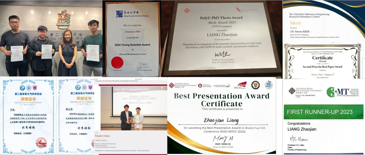 Student project outcomes and awards achieved under Mengying’s supervision.